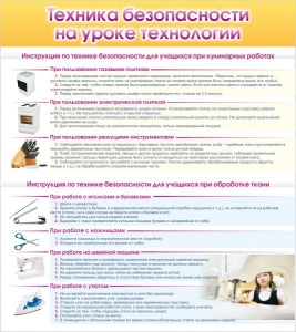 Стенд "Техника безопасности на уроке технологии" - fgospostavki.ru - Королёв