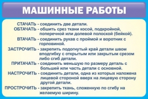 Стенд "Машинные работы" - fgospostavki.ru - Королёв