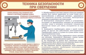 Стенд "Техника безопасности при сверлении" - fgospostavki.ru - Королёв