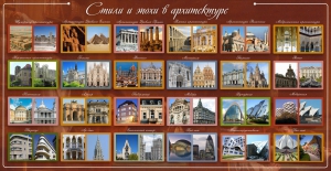 Стенд "Стили и эпохи в архитектуре" - fgospostavki.ru - Королёв