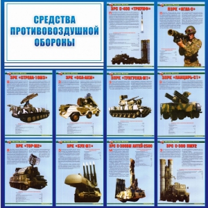 Стенд "Средства противовоздушной обороны" - fgospostavki.ru - Королёв