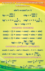 Стенд "Основные тригонометрические тождества" - fgospostavki.ru - Королёв
