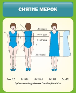 Стенд "Снятие мерок" Вариант 1 - fgospostavki.ru - Королёв