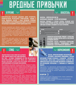 Стенд "Вредные привычки" - fgospostavki.ru - Королёв