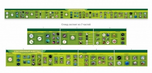 Стенд "Классификация групп животных" - fgospostavki.ru - Королёв