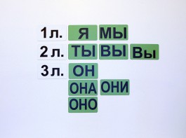 Набор магнитных карточек "Личные местоимения" (фон зелёный) - fgospostavki.ru - Королёв