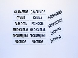 Набор магнитных карточек "Компоненты арифметических действий" - fgospostavki.ru - Королёв