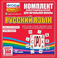 Динамические раздаточные пособия. Русский язык (комплект демонстрационных материалов). Касса букв, слогов, звуковых схем с набором интерактивных таблиц. - fgospostavki.ru - Королёв