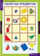 Комплект таблиц. Математика. Однозначные и многозначные числа. - fgospostavki.ru - Королёв