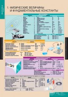 Комплект таблиц. Физика 10 класс. - fgospostavki.ru - Королёв