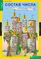 Комплект таблиц. Математика 1 класс. - fgospostavki.ru - Королёв