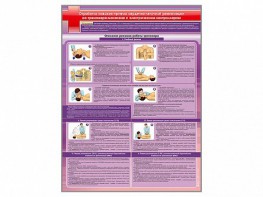 Стенд "Отработка приемов сердечно-легочной реанимации на тренажере-манекене с электрическим контроллером" - fgospostavki.ru - Королёв