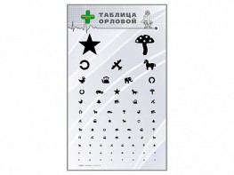 Стенд "Таблица Орловой" - fgospostavki.ru - Королёв