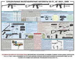 Плакат "Специальные малогабаритные автоматы 9А91, АС «Вал», АММ" - fgospostavki.ru - Королёв