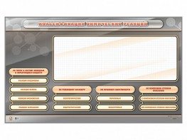 Интерактивный стенд-тренажер "Классификация химических реакций" - fgospostavki.ru - Королёв