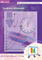 Интерактивные тесты. Графики функций - fgospostavki.ru - Королёв