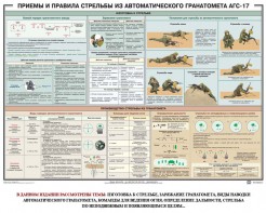 Плакат "Приемы и правила стрельбы из автоматического гранатомета АГС-17" - fgospostavki.ru - Королёв