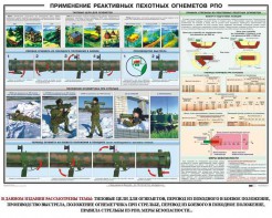 Плакат "Применение реактивных пехотных огнеметов РПО" - fgospostavki.ru - Королёв