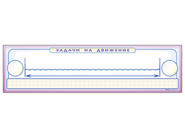 Панно (демонстрационное) магнитно-маркерное "Задачи на движение" + комплект тематических магнитов - fgospostavki.ru - Королёв