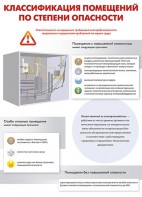 Комплект плакатов "Электробезопасность на объекте" - fgospostavki.ru - Королёв