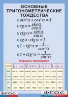Таблица "Основные тригонометрические тождества. Формулы приведения" (винил) - fgospostavki.ru - Королёв