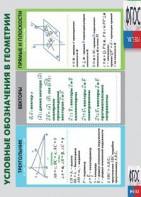 Таблица "Условные обозначения в геометрии" (винил) - fgospostavki.ru - Королёв
