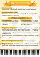 Стенд "Музыкальные жанры" - fgospostavki.ru - Королёв