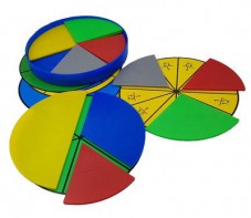 Части целого на круге. Простые дроби - fgospostavki.ru - Королёв