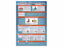 Стенд "Оказание первой помощи на воде" - fgospostavki.ru - Королёв