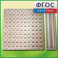 Дидактический набор "Цифры" - fgospostavki.ru - Королёв