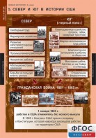 Комплект таблиц. История. Новая история. 8 класс. - fgospostavki.ru - Королёв