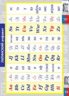 Таблица "Латинский алфавит" (винил) - fgospostavki.ru - Королёв