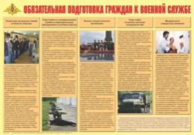 Плакат "Обязательная подготовка граждан к военной службе" - fgospostavki.ru - Королёв