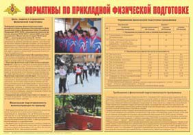 Плакат "Нормативы по прикладной физической подготовке" - fgospostavki.ru - Королёв