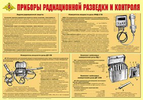 Плакат "Приборы радиационной разведки и контроля" - fgospostavki.ru - Королёв
