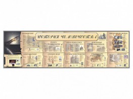 Настенное полотно "История человечества" (10000 х 3000 мм) - fgospostavki.ru - Королёв