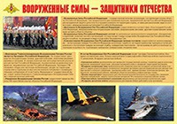 Плакат "Вооруженные Силы – защитники Отечества" - fgospostavki.ru - Королёв