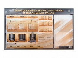 Электромеханический стенд "Термодинамические процессы в идеальных газах" с маркерными полями - fgospostavki.ru - Королёв