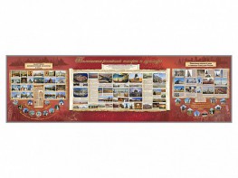 Настенное полотно "Памятники Российской культуры" (10000 х 3000 мм) - fgospostavki.ru - Королёв