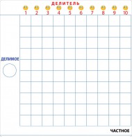 Магнитная математика Наталии Пятибратовой (Планшеты "Умножение" и "Деление") - fgospostavki.ru - Королёв