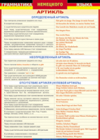 Таблица "Грамматика немецкого языка. Артикль" (100х140 сантиметров, винил) - fgospostavki.ru - Королёв