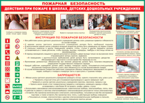 Таблица "Действия при пожаре в школах, детских дошкольных учреждениях" (100х140 сантиметров, винил) - fgospostavki.ru - Королёв