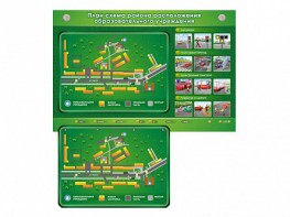 Электрифицированный стенд-тренажер "План-схема района расположения образовательного учреждения" - fgospostavki.ru - Королёв