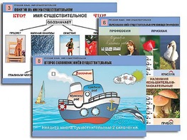 Комплект таблиц "Русский язык. Имя существительное" (12 таблиц, формат А1, ламинированные) - fgospostavki.ru - Королёв