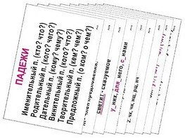 Опорные таблицы по русскому языку 3 класс - fgospostavki.ru - Королёв