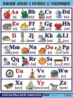 Таблица демонстрационная "Немецкий алфавит в картинках" (винил 100*140) - fgospostavki.ru - Королёв