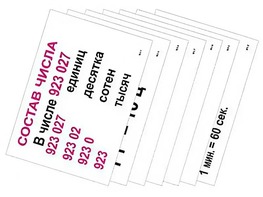 Опорные таблицы по математике 3 класс - fgospostavki.ru - Королёв