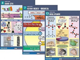 Комплект таблиц по химии демонстрационных "Неметаллы" (16 таблиц, формат А1, ламинированные) - fgospostavki.ru - Королёв