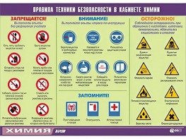 Таблица демонстрационная "Правила техники безопасности в кабинете химии" (винил 100х140) - fgospostavki.ru - Королёв