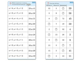 Комплект карточек (10) "Обучающий калейдоскоп. Двузначные числа" - fgospostavki.ru - Королёв